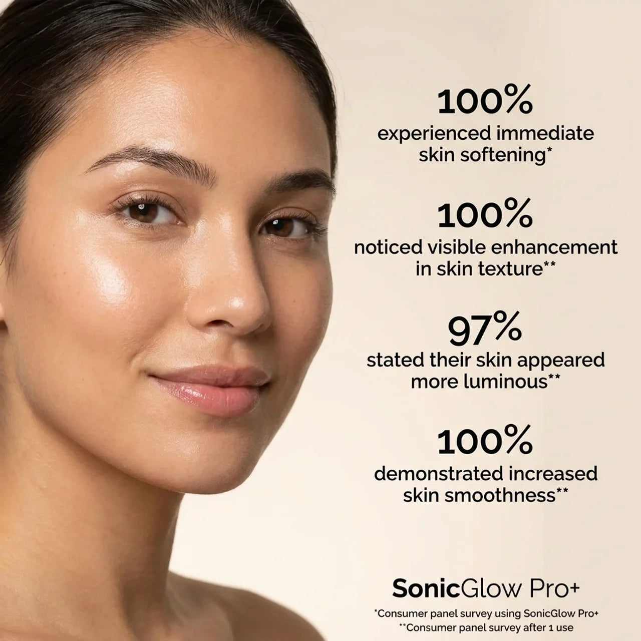SonicGlow Pro+