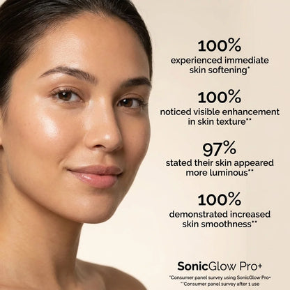 SonicGlow Pro+